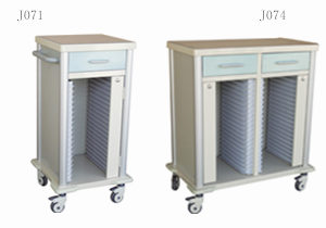 精品病歷夾車單列Ⅰ型J071、雙列Ⅰ型J074